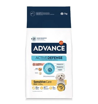Advance Vorschuss Mini Empfindlich